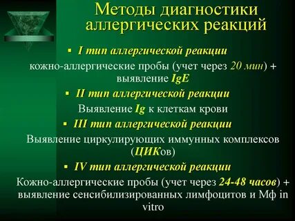 Аллергия способ