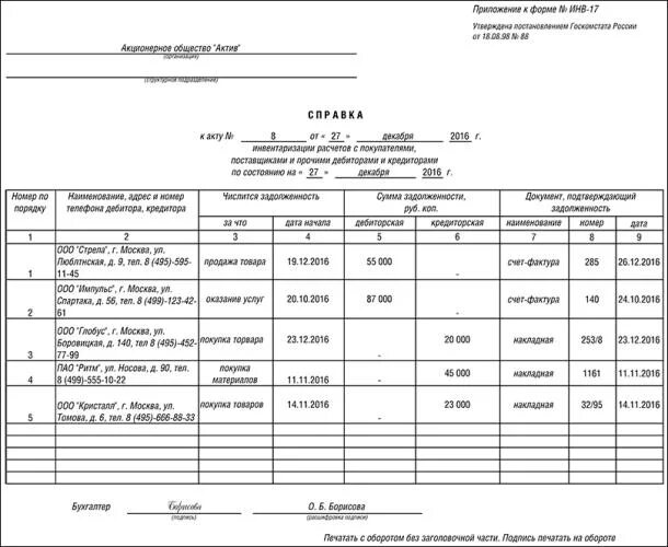 Инвентаризация расчетов. Тема по самообразованию классного руководителя 7 класса. Инвентаризация расчетов с персоналом. Инвентаризация расчеты по оплате труда сотрудника. Справка об инвентаризации.