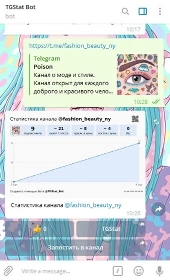 Пример тг канала. Статистика телеграмм бота. Бот в телеграмме для статистики канала. Телеграм Аналитика. Тг стат.