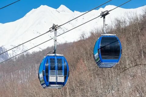 Канатные дороги протяженность