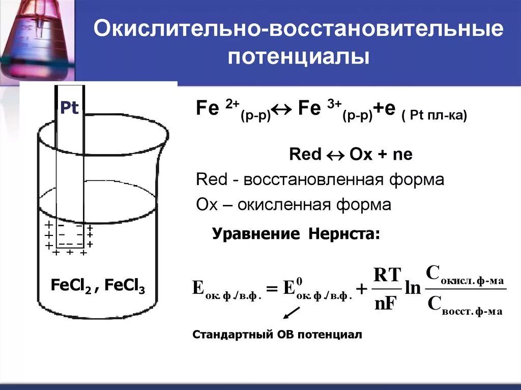 Окислительно восстановительные потенциалы окислители. Окислительно-восстановительные электроды формула. Как рассчитать окислительно-восстановительный потенциал. Уравнение Нернста для fe2+ fe3+. Окислительно восстановительные реакции электродов