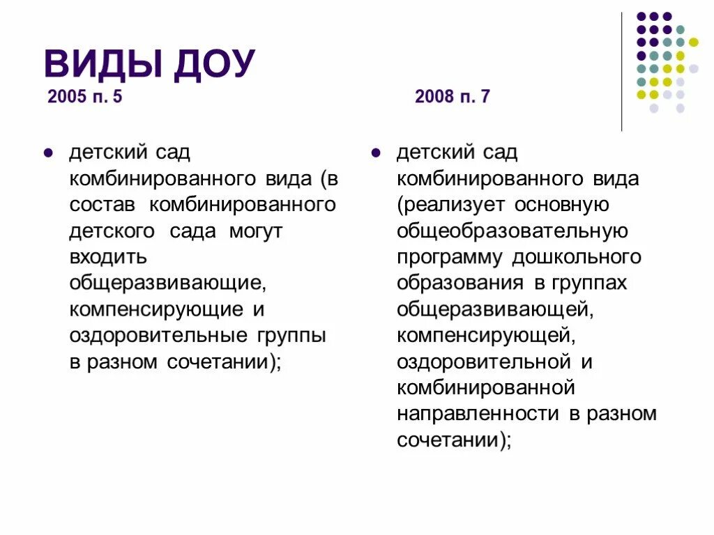 Выди.дело оперативного учета. Типы дошкольных учреждений. Виды дел оперативного учета. Виды дел оперативного учета в орд.