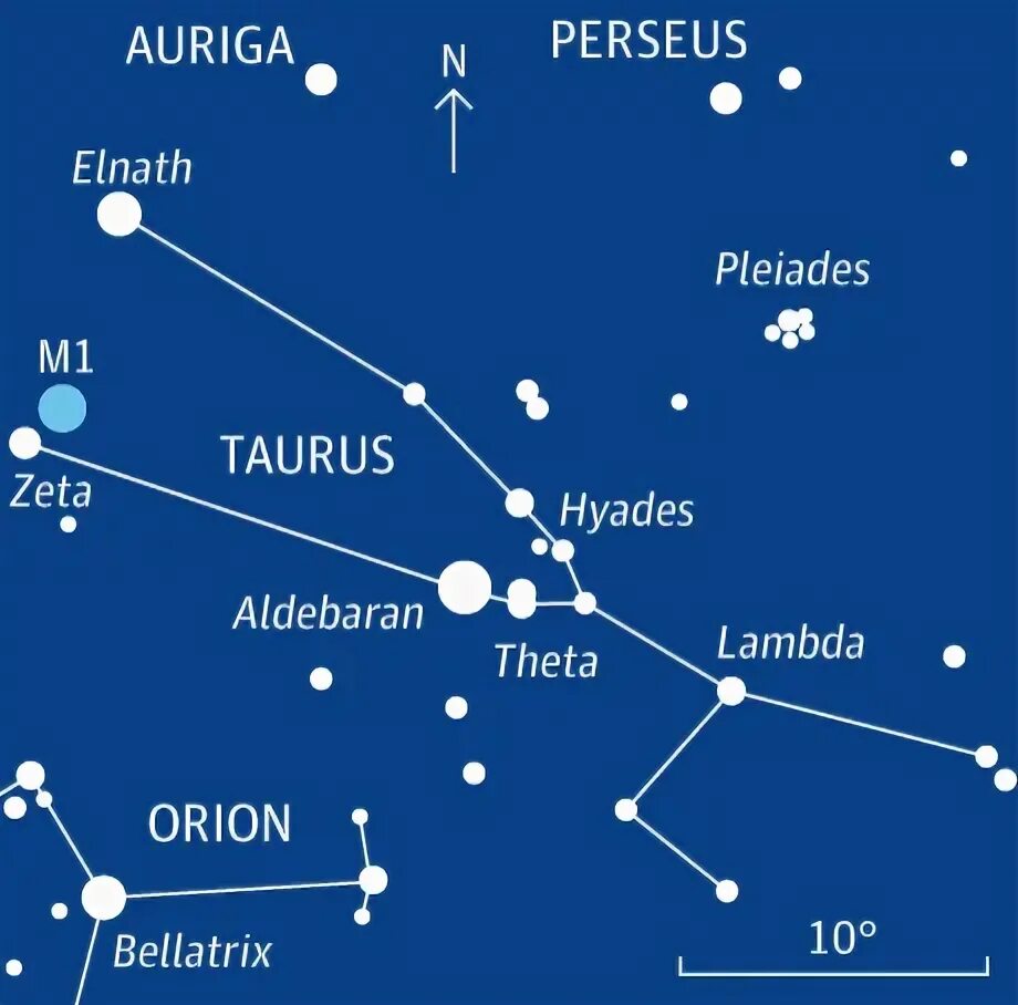 Как выглядит созвездие тельца. Как выглядит созвездие тельца. Как выглядит созвездие тельца. Альдебаран звезда в созвездии. Зодиакальное созвездие тельца.