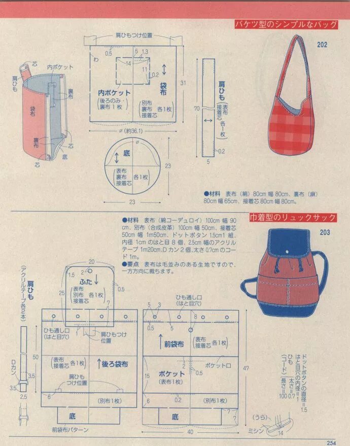 Сумка торба рюкзак выкройка. Лекала для пошива рюкзака. Выкройки модных рюкзаков. Лекала для пошива сумок из джинсы.