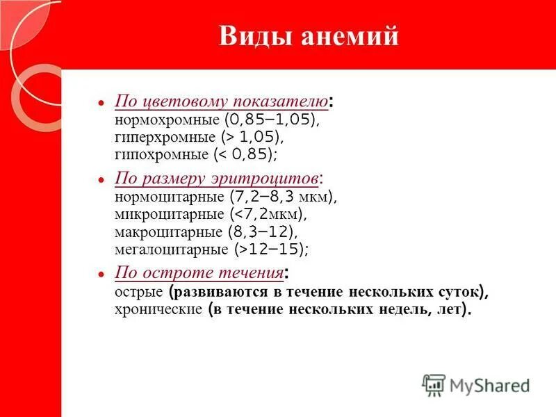 Гиперхромная анемия показатели