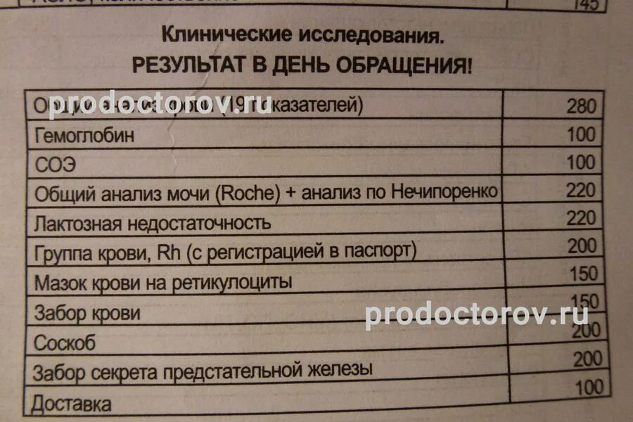 А2 мед анализы. НМТ лист анализов. Новые медтехнологии анализы. Новые медицинские технологии анализ крови. СЭС расценки анализов.