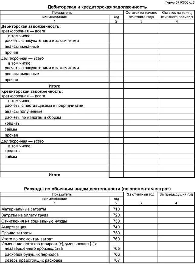 Дебиторская и кредиторская задолженность в балансе. Дебиторская задолженность отражена разделе бухгалтерского баланса. Дебиторская задолженность в балансе на конец года. Долгосрочная дебиторская задолженность – всего в балансе. Кредиторская задолженность разделы баланса