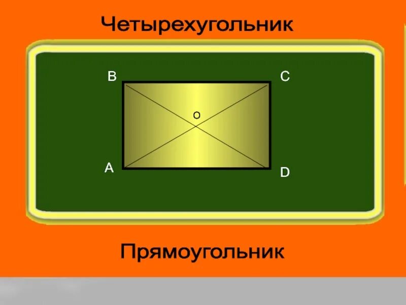 Прямоугольник и т д. Прямоугольник. Прямоугольник это четырёхугольник. Квадрат это четырехугольник. Четырехугольник прямоугольник квадрат.