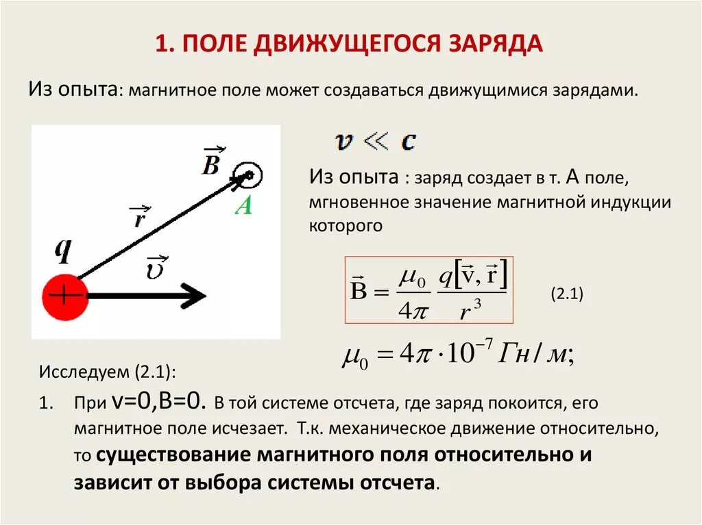 Заряд останавливаться. Магнитная индукция заряда формула. Магнитное поле свободно движущегося заряда. Магнитное поле создаваемое движущимся зарядом. Магнитное поле движущегося заряда формула.