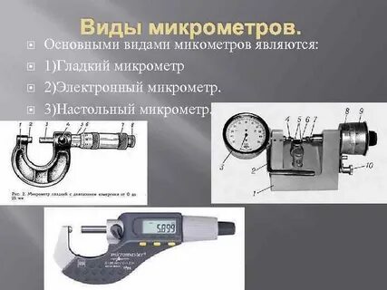 Погрешность измерительного инструмента