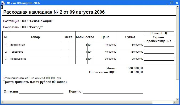 Расходная накладная. Форма расходной накладной. Накладная поставщика. Накладная на реализацию продукции.