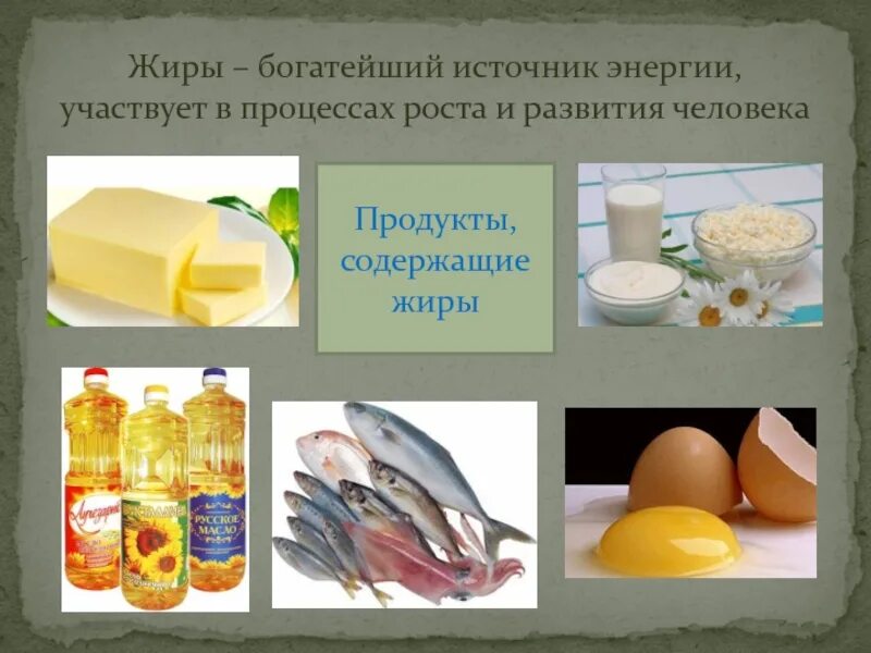 Выберите верное утверждение продукты питания содержащие жиры. Продукты содержащие жиры. источники жиров в питании. источники полезных жиров в продуктах. источники жиров в продуктах питания.