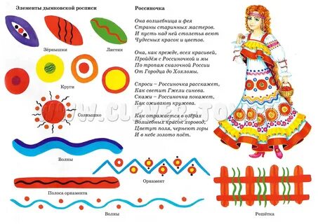 Знакомство с дымковской росписью