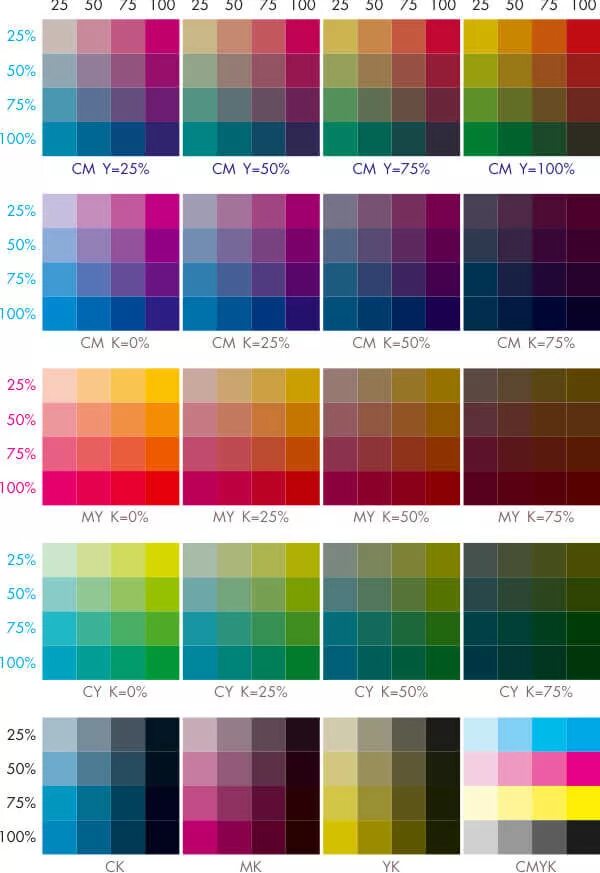 Цвета для печати в типографии. Цвета ЦМИК палитра. Цветовая таблица Смук. Палитра цветов Смик. Цветовая палитра Смук.