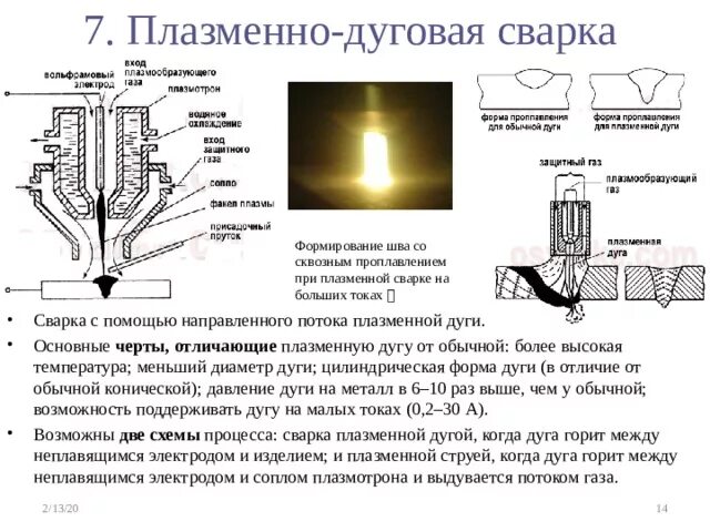 Схема плазменно-дуговой сварки металла. Сварка температура плазмы дуги. Сварка плазменной струей схема. Плазменная сварка схема. Принципы работы электродуговых лучей 3 тонны