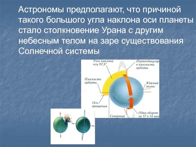 Уран столкновение. Наклон оси вращения урана. Уран угол наклона оси. Столкновение урана и урана.