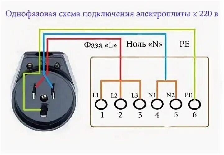 Подключить электроплиту 380 вольт схема. Схема подключения розетки для электроплиты 220в. Трехфазная электроплита схема подключения. Подключение электроплиты схема подключения 220в. Электрическая схема электрической варочной панели