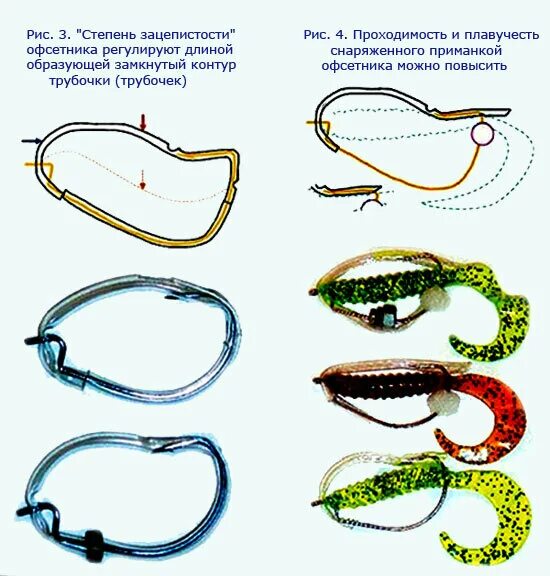 Как правильно одеть офсетный. Подобрать офсетный крючок для силиконовой приманки. Джиг оснастка на ОФСЕТНИК. Размер приманки и офсетного крючка. Офсетный крючок на 2 дюймовую резину.