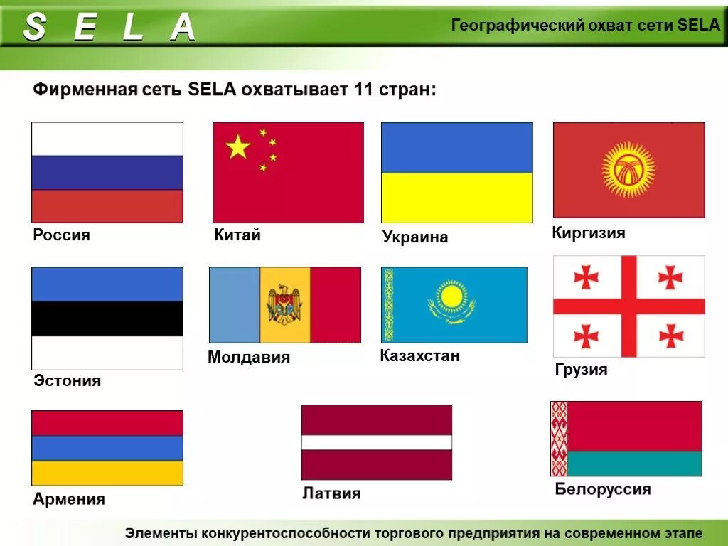 Флаги стран соседей россии. Флаги стран СНГ. Содружество непризнанных государств флаги и названия. Флаги всех стран СНГ. Флаги стран СНГ С названиями.