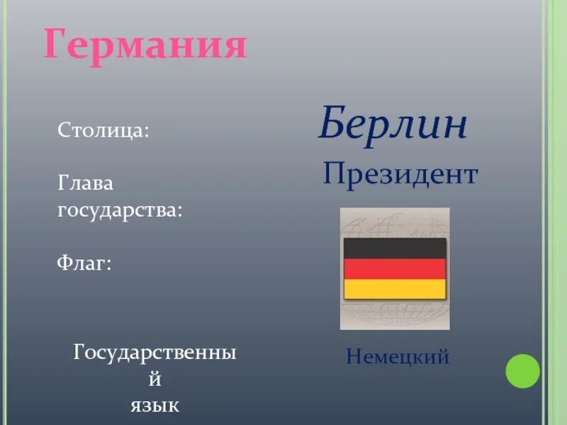 Страны их столицы язык и глава государства. Столица глава государства язык. страны глава государства государственный язык.