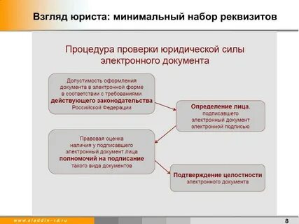Документ не имеет юридической силы