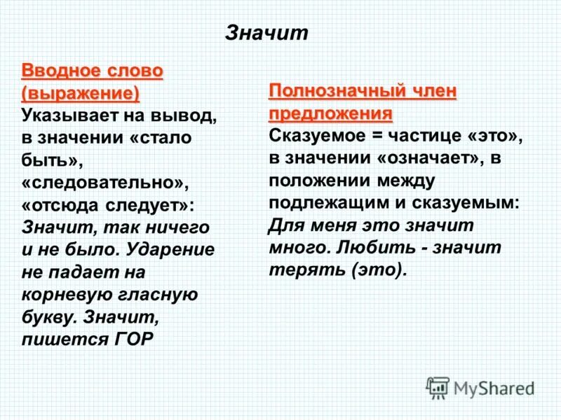 Отсюда запятая. Значит вводное слово. Значит вводное слово или нет. Следовательно вводное слово. Значит вводное слово или.