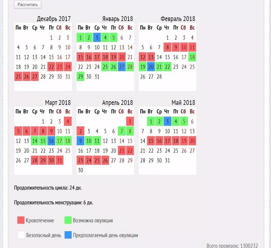 Точно рассчитать месячные. Календарь овуляции. Календарь овуляции рассчитать. Даты овуляции калькулятор. Благоприятные дни для овуляции.