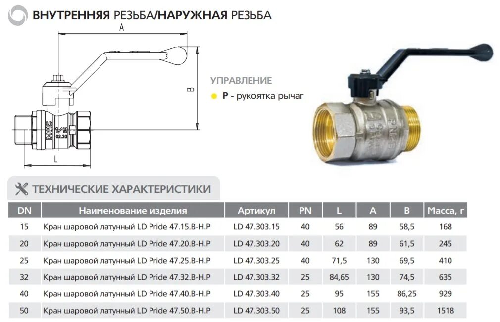 Таблица кранов шаровых. Кран шаровый 3/4 LD Pride. Кран шаровый LD Pride 32мм ВВ. Кран шаровый проходной 1/4. Кран шаровой для газа резьба/резьба (бабочка) LD Pride 1/2’’ (20).