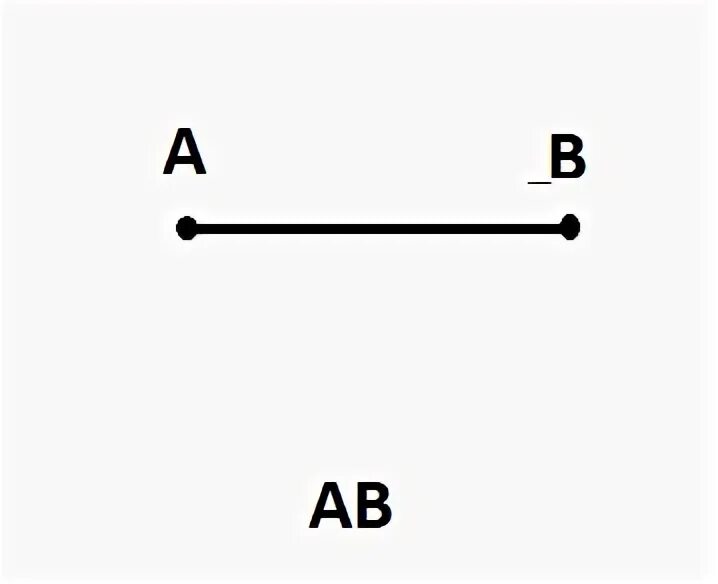 Прямая 5x 8 является. Прямая АВ. Что такое произвольная прямая 5 класс обозначение. Что такое произвольная прямая 5 класс математика. Произвольная прямая 5 класс.