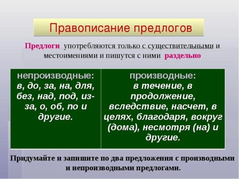 Русский язык 7 класс повторение темы предлог. Написание предлогов с существительными. Правописание предлогов правило. Предлоги о и об правило написания. Существительное с предлогом правило.