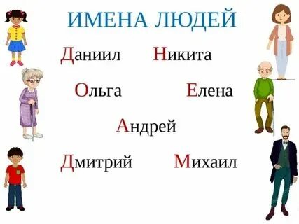 Когда человек называет именем другого человека