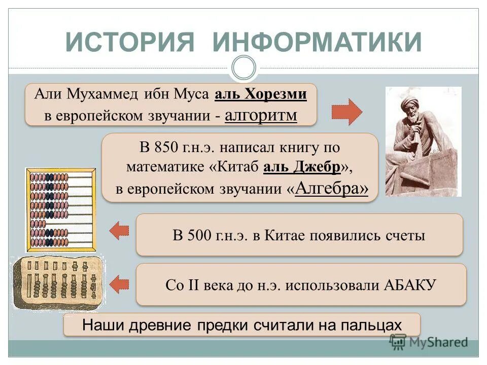 Реферат на тему история информатики. История информатики. История исторической информатики. История информатики презентация. Тема история информатики.