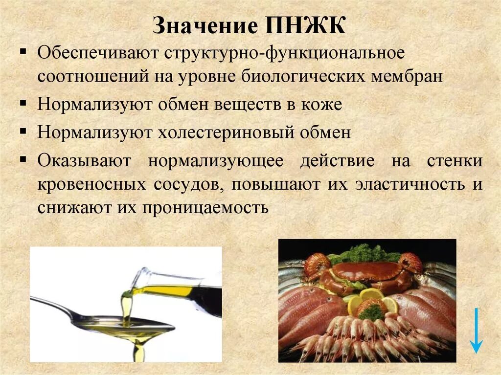 Толще значение. Жировой продукт - источник полиненасыщенных жирных кислот. Полиненасыщенные жирные кислоты функции. Основным источником полиненасыщенных жирных кислот. Полиненасыщенные жирные кислоты источники.