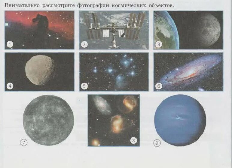 Космические объекты и их названия. Типы и названия космических объектов. Типы объектов в космосе. Астрономические объекты и их названия.