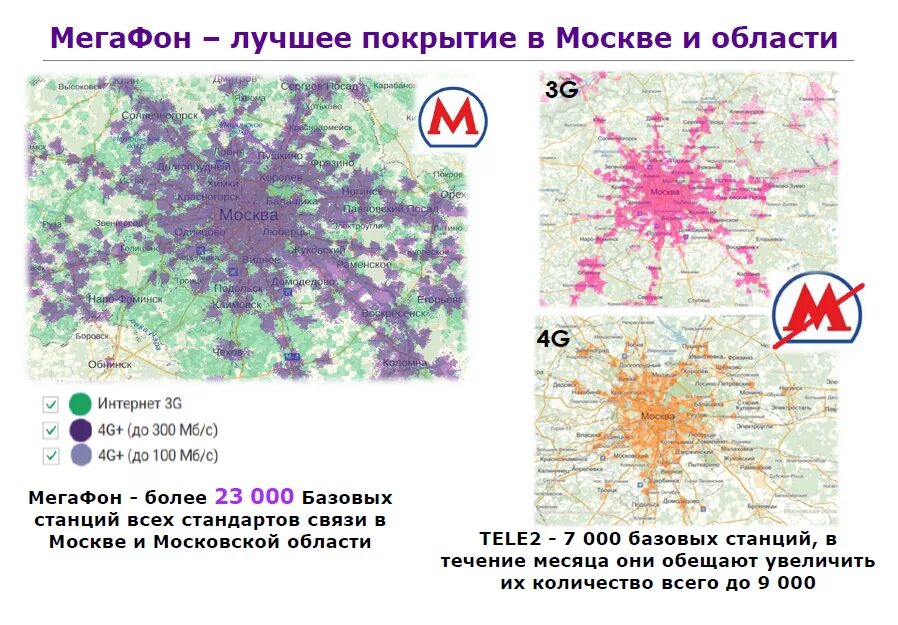 Мегафон зона покрытия московская