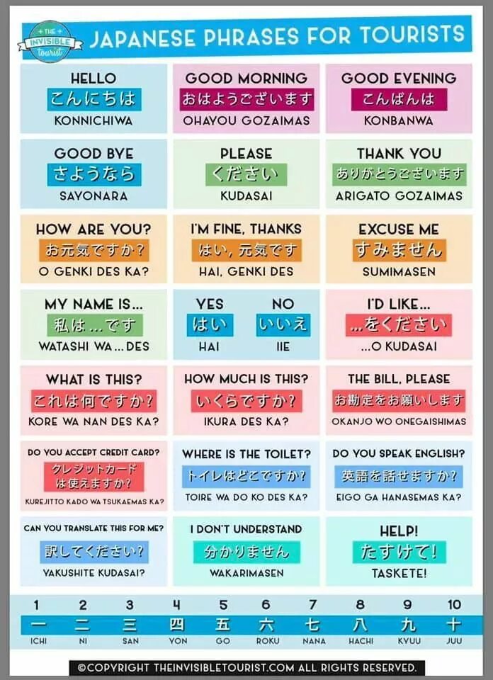 Come in handy. Come in handy идиома. phrases for taking tourists.