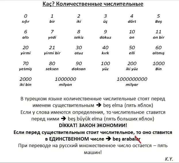 Турецкий язык цифры и числа. Числа на турецком с транскрипцией. Турецкие числительные с произношением. Турецкие цифры с произношением. Турецкий как произносится