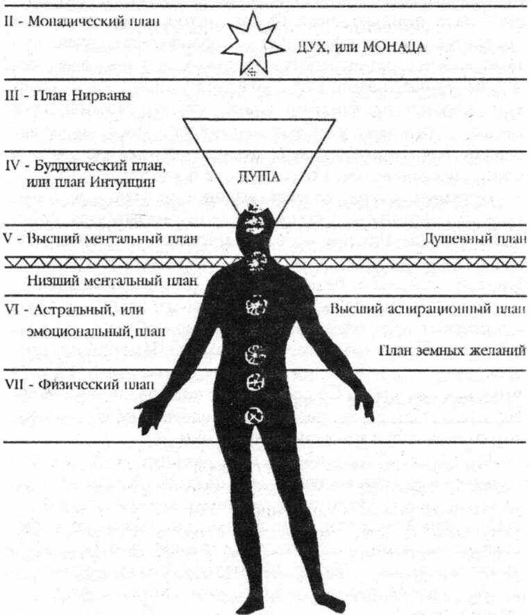 Ментальное оружие что это такое простыми