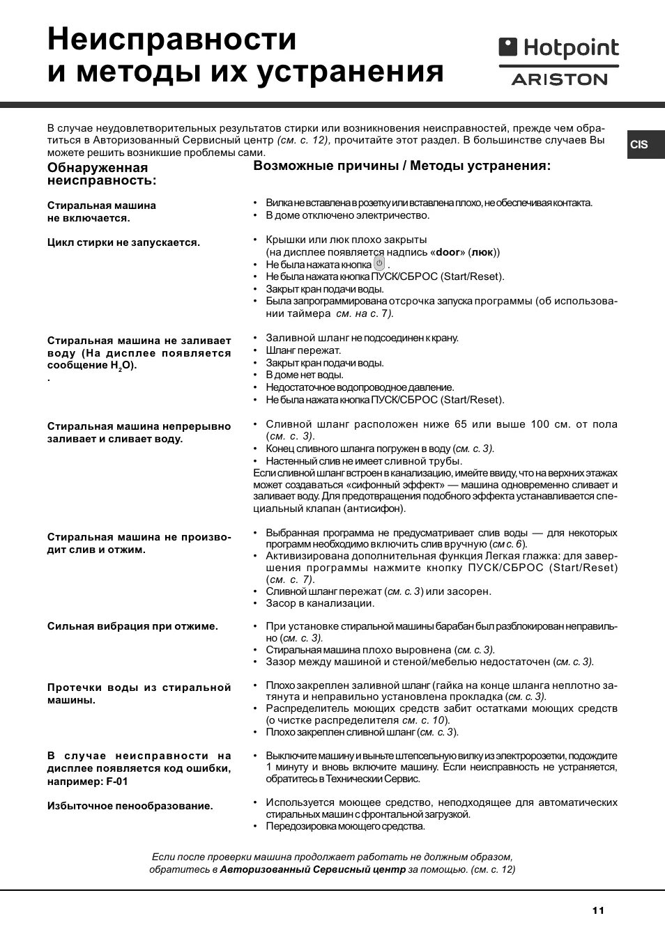 Не включается стиральная машина причины неисправности. Аристон AVTL 104 программы стирки. Стиральная машинка Индезит IWUB 4085 инструкция. Аристон AVTF 104 инструкция. Индезит стиральная машина инструкция ошибки.