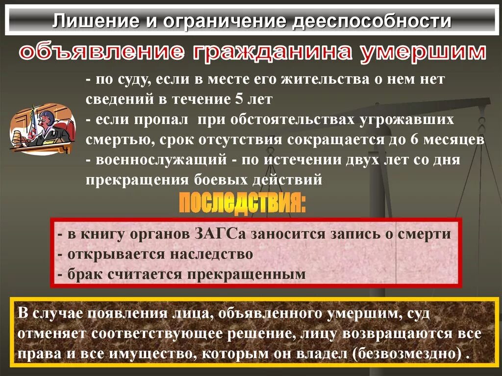 Может ли быть ограничена дееспособность гражданина. Лишение дееспособности. Ограничение дееспособности гражданина. Ограничение и лишение дееспособности физических лиц. Ограничение и лишение дееспособности несовершеннолетних.