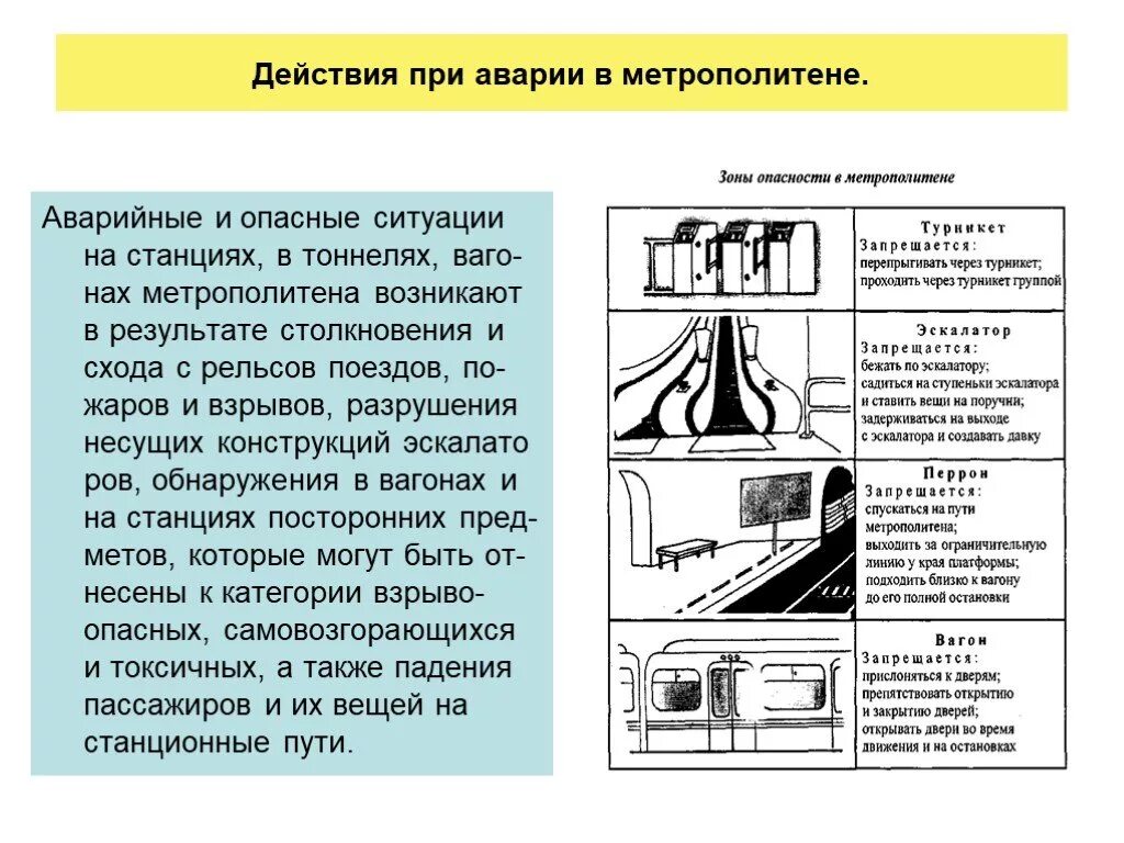 Модель поведения пассажиров при аварии на станции метро. Алгоритм поведения при аварии в метрополитене. Правила поведения при ЧС В метрополитене. Правила поведения при аварии в метро. Авария модель поведения