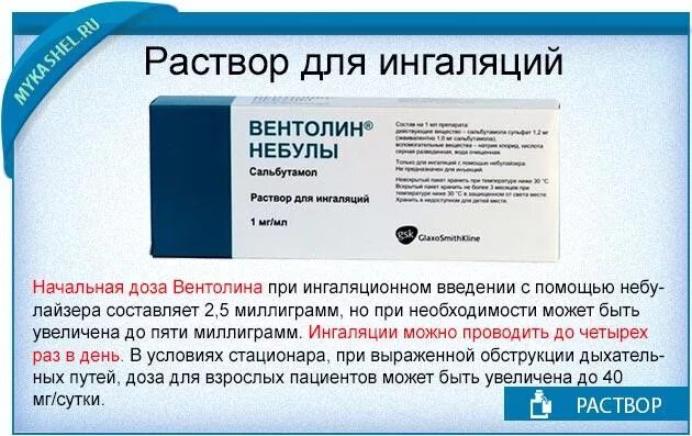 Через сколько часов делать ингаляции. Вентолин раствор для ингаляций. Вентолин для ингаляций для детей. Вентолин Небулы для ингаляций для детей. Вентолин для ингаляций для детей дозировка.