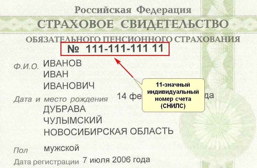 Номер СНИЛС. Страховой номер индивидуального лицевого счёта. Страховой номер индивидуального страхового счета. Номер страхового свидетельства ПФР. Пенсионный фонд узнать номер снилс