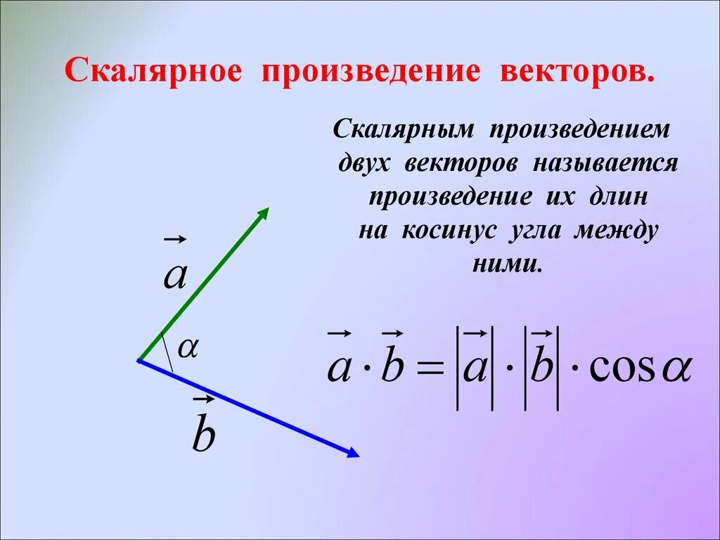 Скалярное произведение векторов. Угол между векторами. Скалярный это. Угол между векторами скалярное произведение векторов.