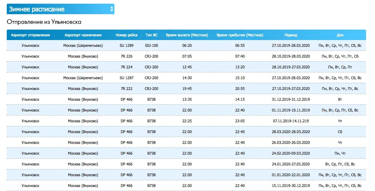 Расписание прилетов аэропорта савино. Самолет Ульяновска аэропорт Баратаевка. Рейсы аэропорт Ульяновск. График рейсов самолетов. Расписание самолетов из Ульяновска.