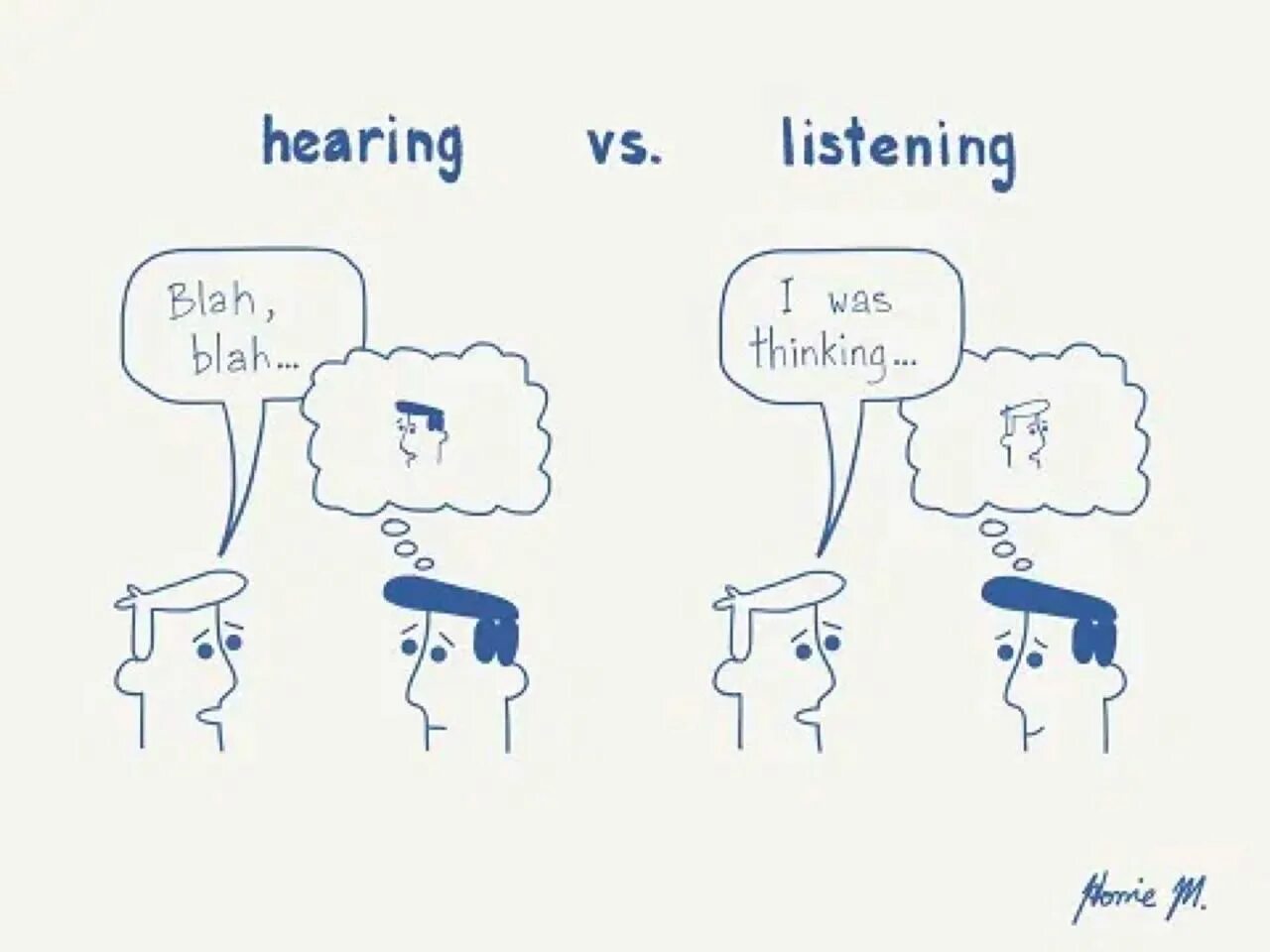 To hear to listen разница. Hearing and listening. разница между hear и listen. женщина интроверт. Hear listen.