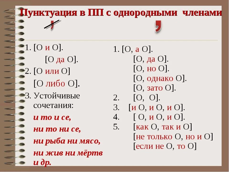 Знаки препинания в предложениях с однородными членами 8 класс. Пунктуация в предложениях с однородными членами предложения. Пунктуация при однородных чл предложения таблица. Знаки препинания при однородных членах таблица. Урок 11 класс пунктуация