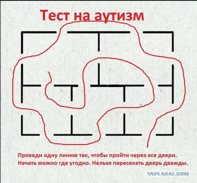 Тест на аутизм. Диагностические тесты на аутизм. Решение теста на аутизм. Тест на аутизм по картинкам. 1 линию можно провести