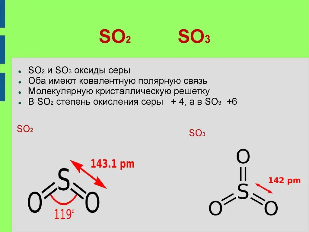Химические свойства оксидов so3. So2 соединение. Строение молекул so2 и so3 таблица. So2 строение молекулы. Молекула so2.
