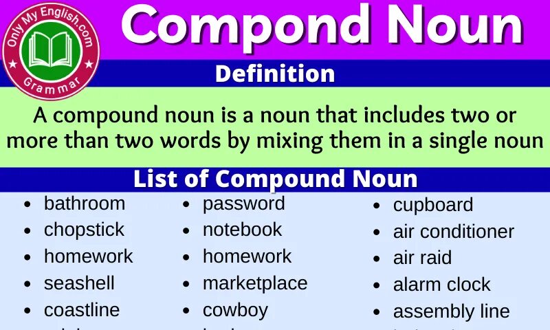 Compound Nouns в английском. Compound Nouns примеры. Compound nounsпримкры. Compound Nouns в английском 6 класс.